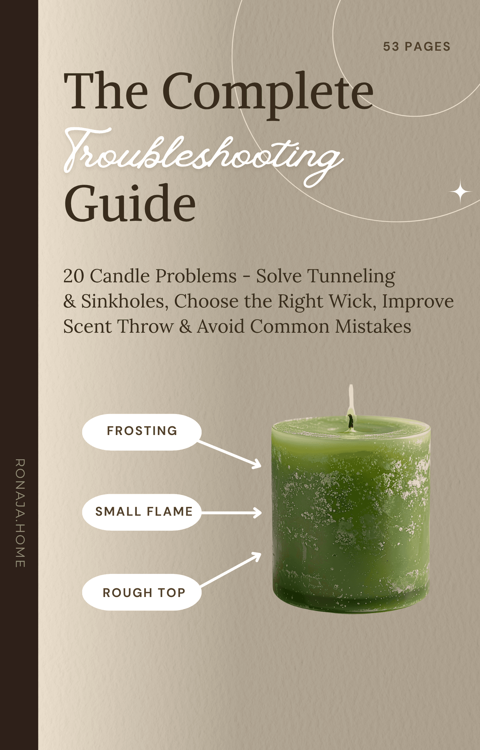 The Complete Candle Troubleshooting Guide
